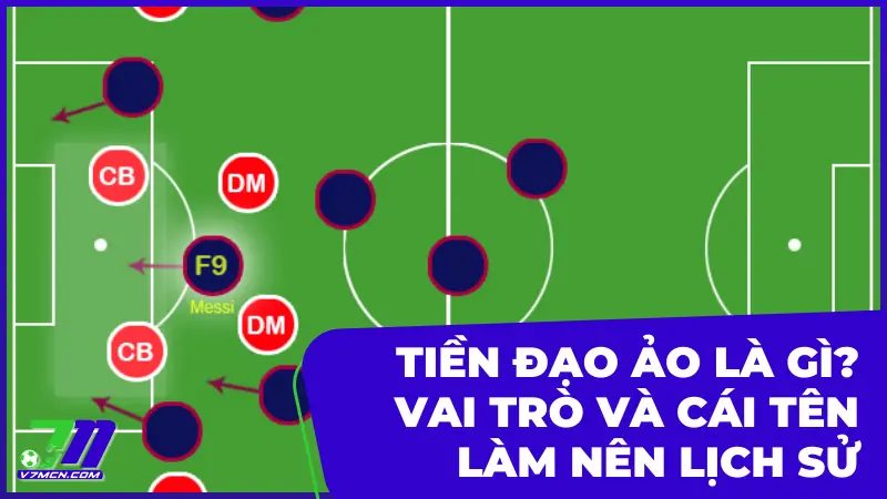 Tiền đạo ảo là gì? Tìm hiểu vai trò và những cái tên làm nên lịch sử