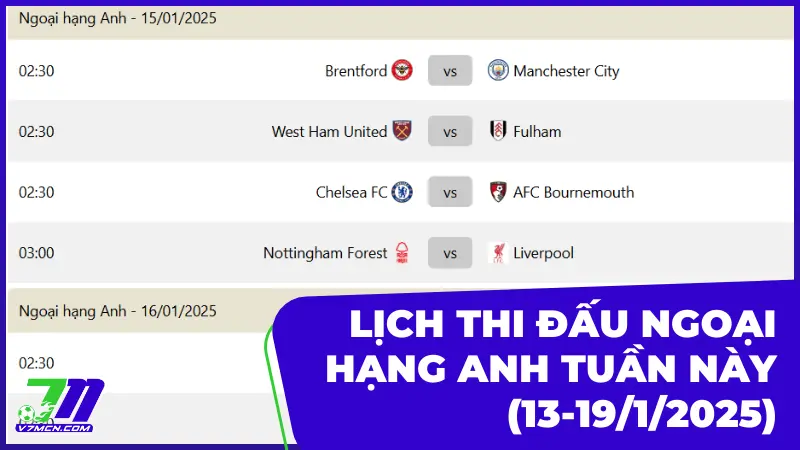 Lịch thi đấu và phát sóng giải Ngoại Hạng Anh tuần này (13-19/1/2025)